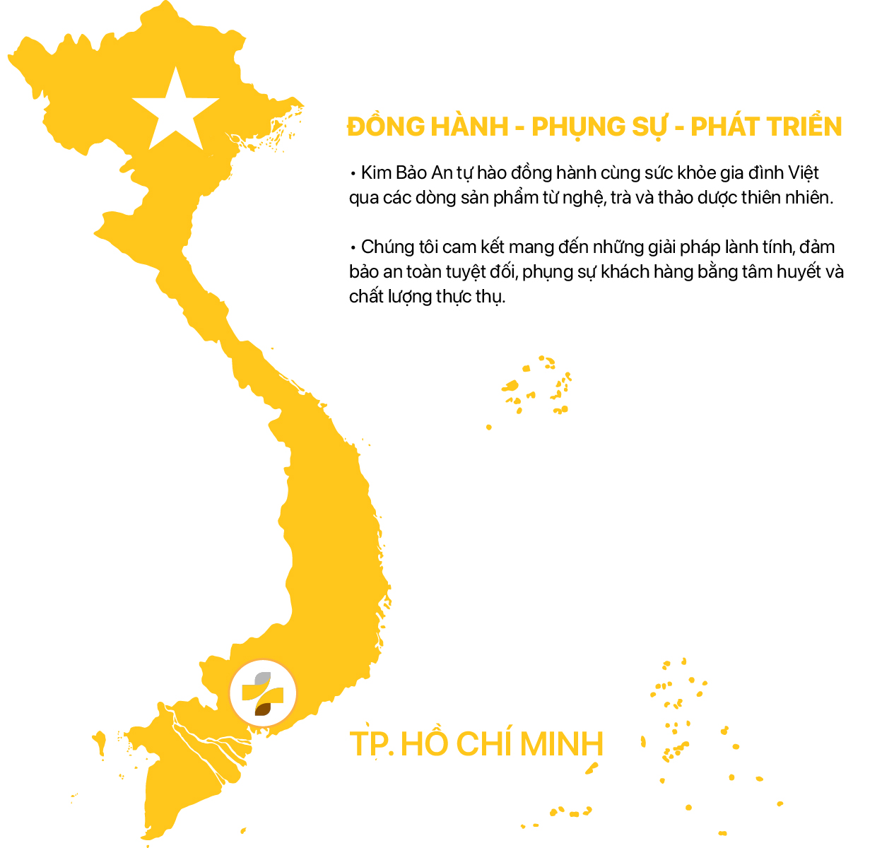 ĐỐI TÁC - <span>KHÁCH HÀNG </span>