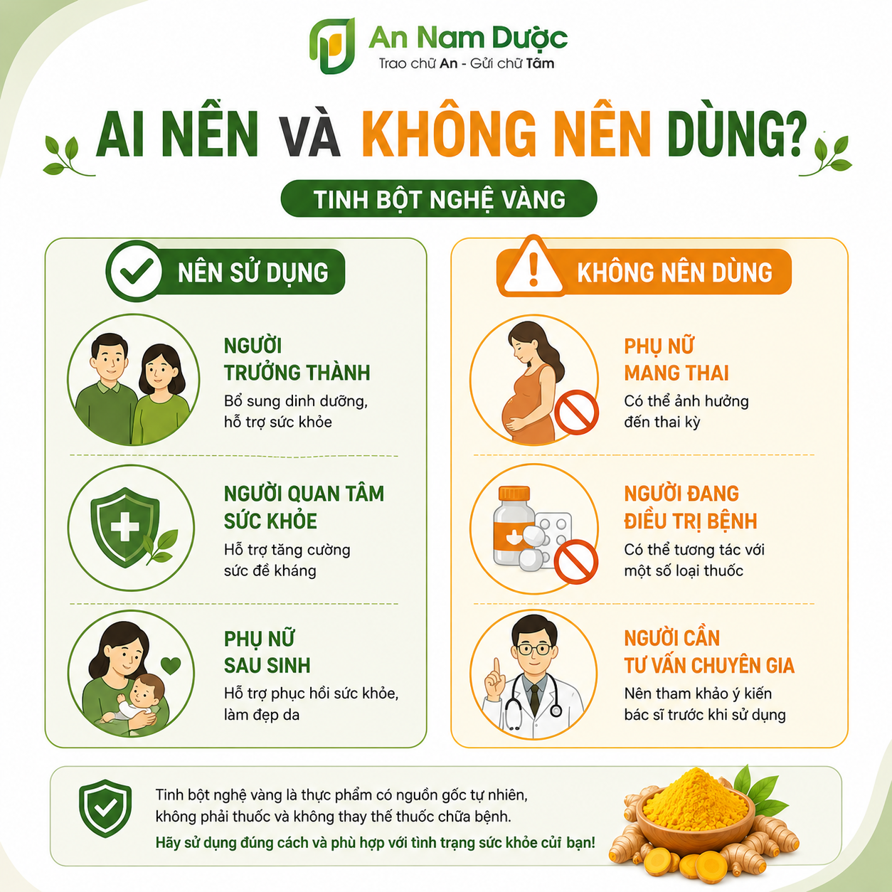 Ai nên và không nên dùng tinh bột nghệ vàng