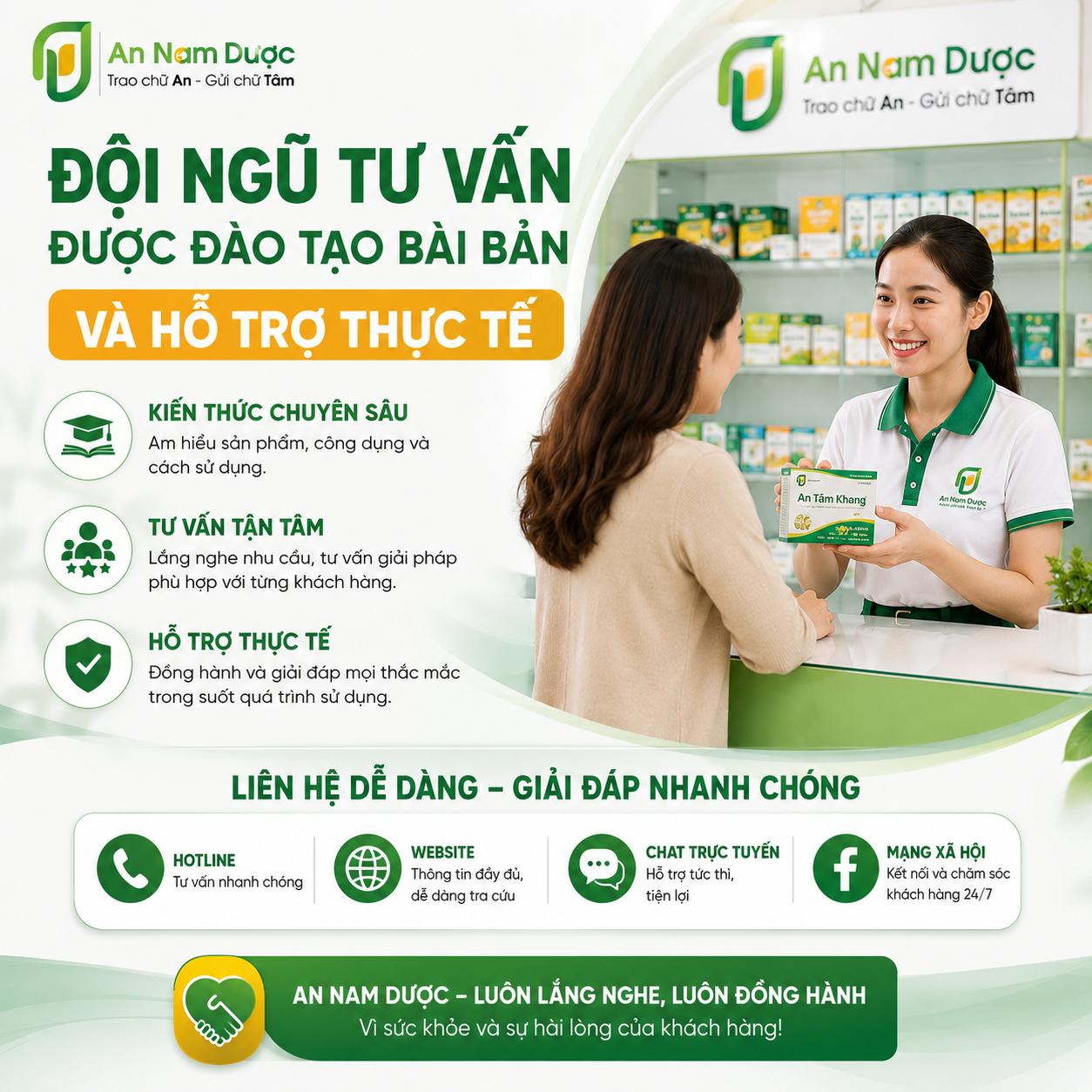 Đội ngũ tư vấn được đào tạo bài bản