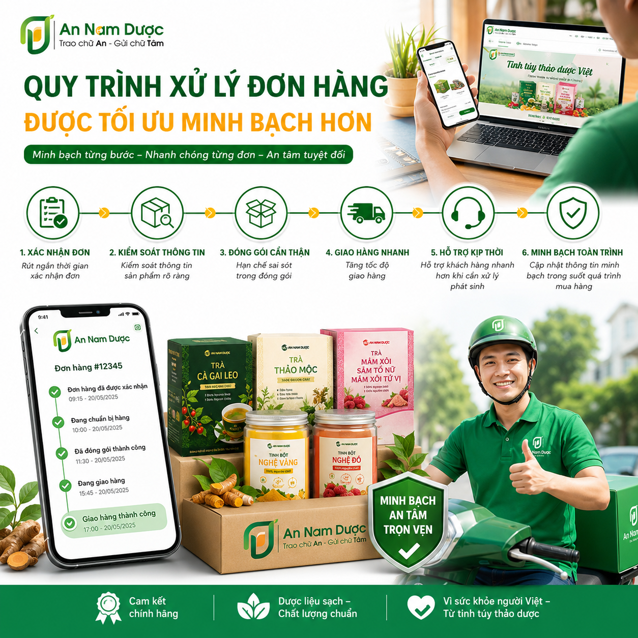 Quy trình xử lý đơn hàng tối ưu minh bạch