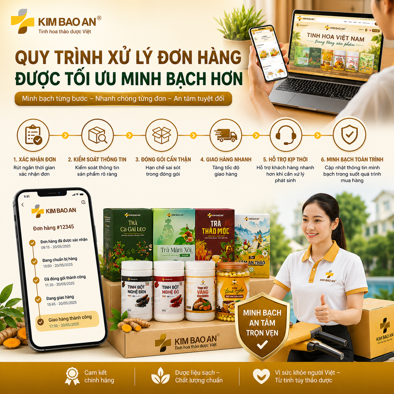 Quy trình xử lý đơn hàng tối ưu minh bạch