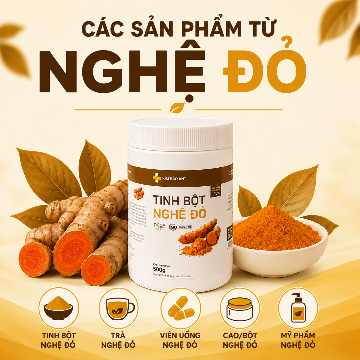 Các sản phẩm nghệ đỏ phổ biến hiện nay