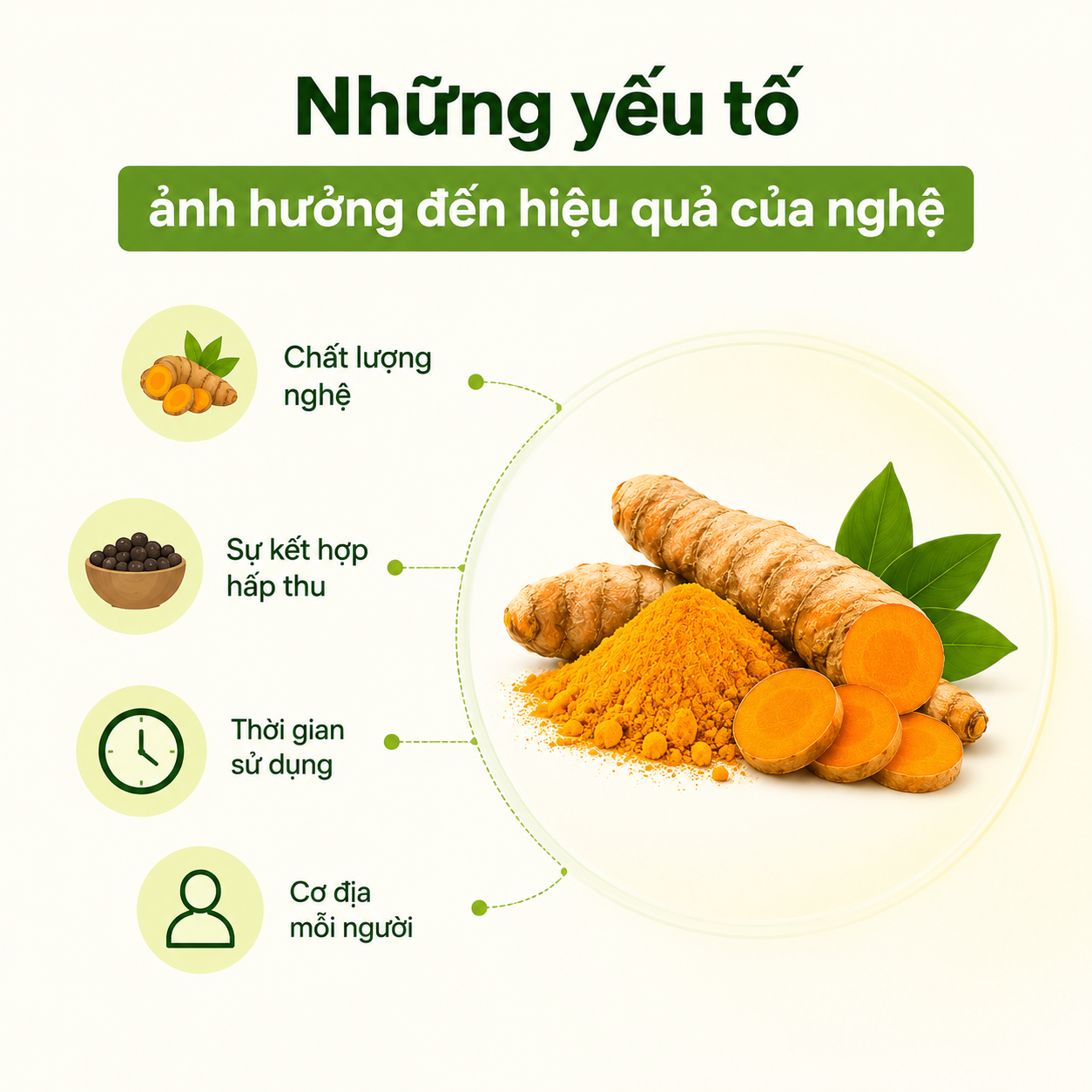 Những yếu tố ảnh hưởng đến hiệu quả của nghệ