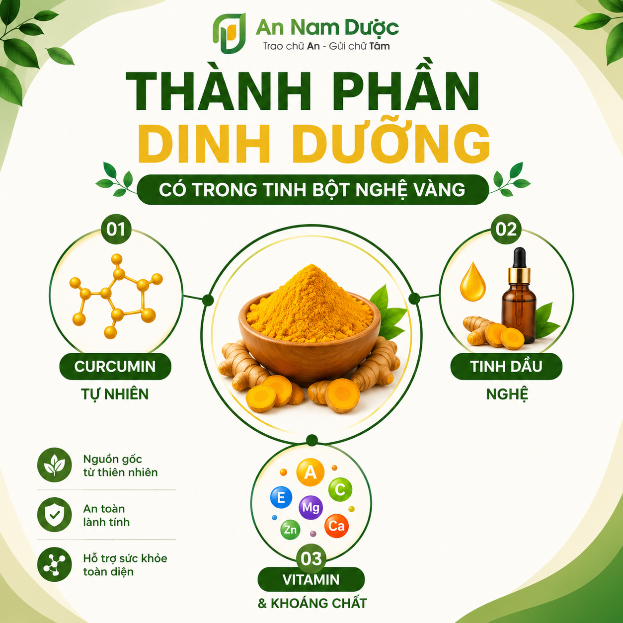 Thành phần dinh dưỡng có trong tinh bột nghệ vàng