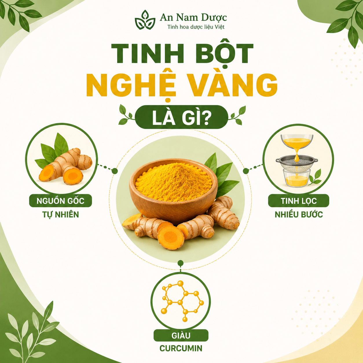 Tinh bột nghệ vàng là gì?