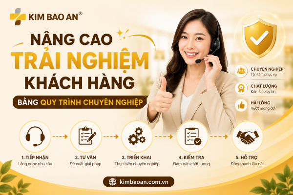 Nâng Cao Trải Nghiệm Khách Hàng Bằng Quy Trình Chuyên Nghiệp